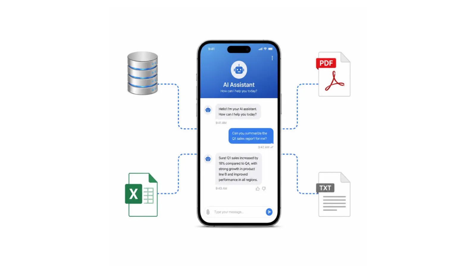 Prompts personalizados y entrenamiento con archivos