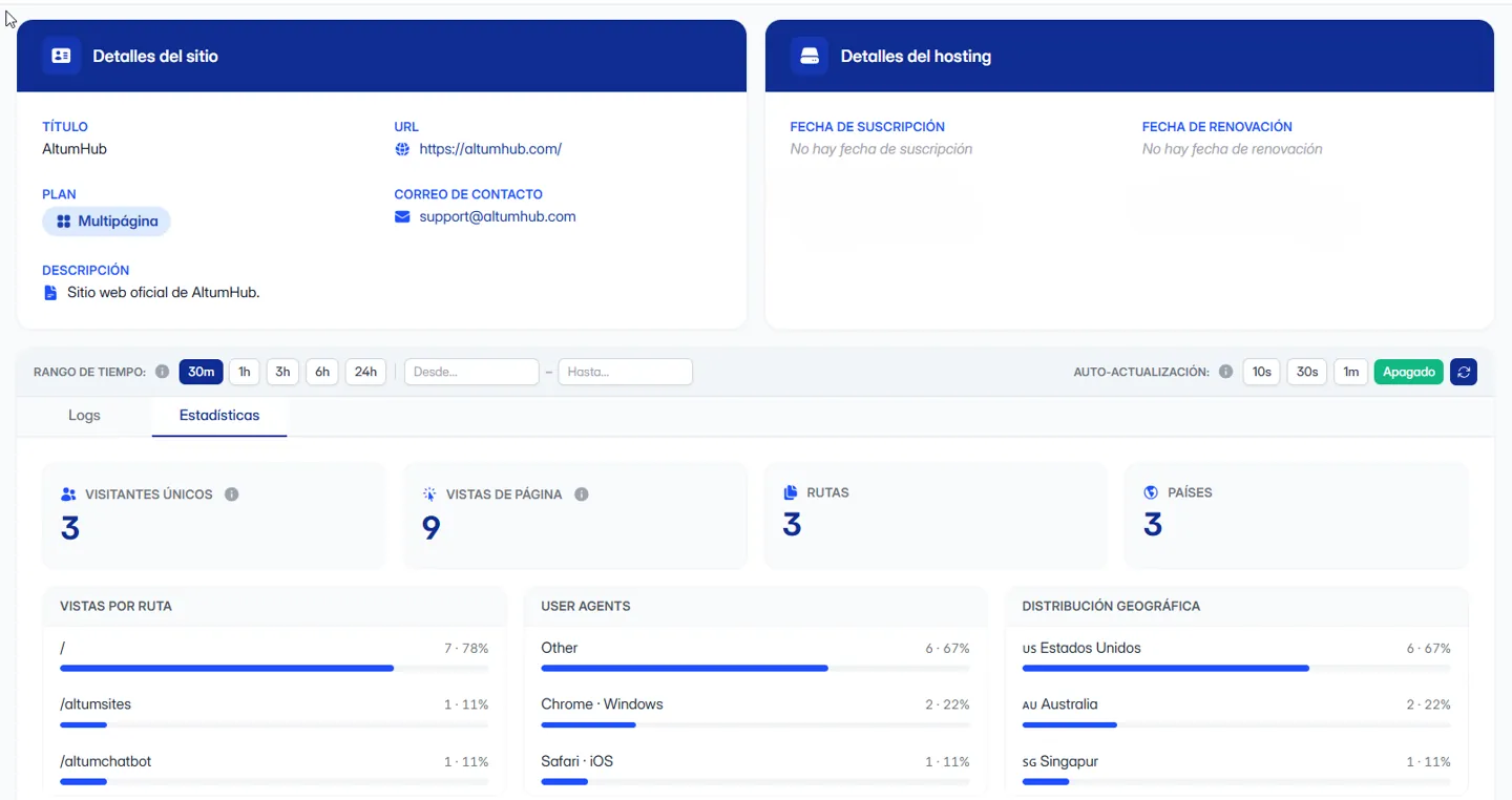 App de AltumSites mostrando las estadísticas del sitio y el estado del hosting